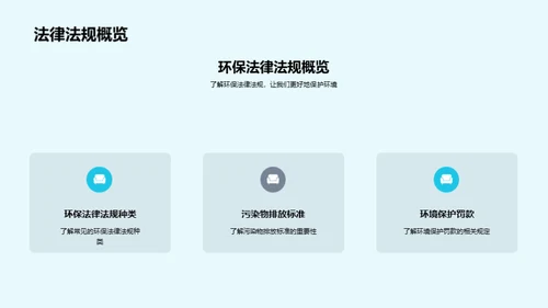 环保法治与生活实践