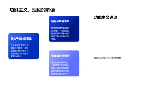 社会学教学课件