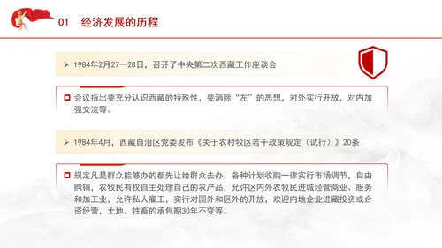 西藏经济发展史中的历程成就和经验ppt