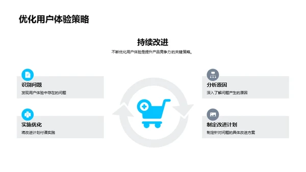 玩家视角：优化游戏体验