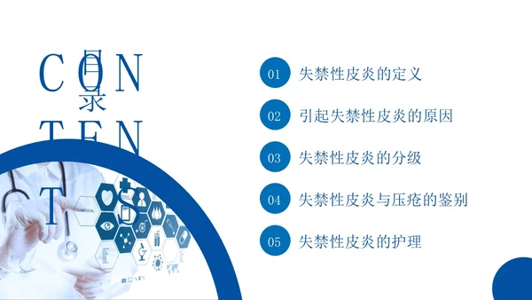 蓝色简约实拍风失禁性皮炎护理医护培训PPT课件