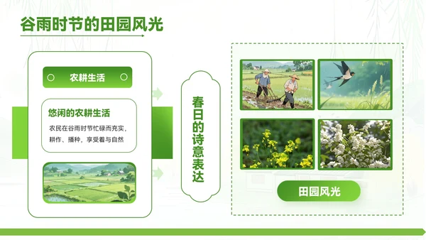 绿色清新风谷雨时节的诗意田园PPT模板