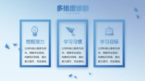 学校教育教学培训动态PPT模板