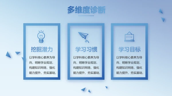 学校教育教学培训动态PPT模板