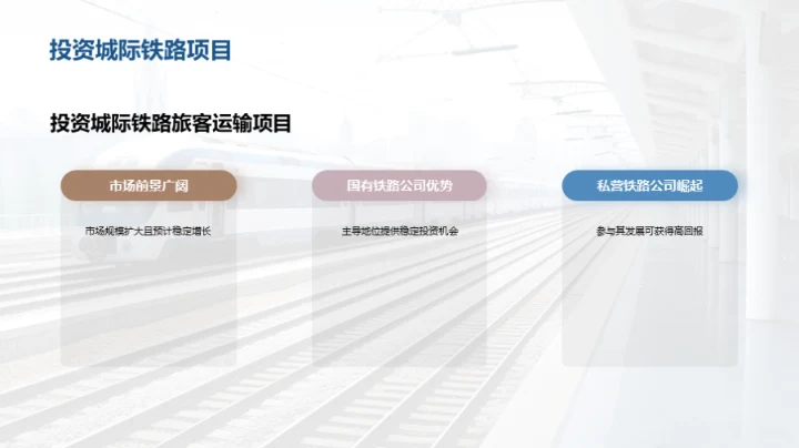 互联城际铁路的未来