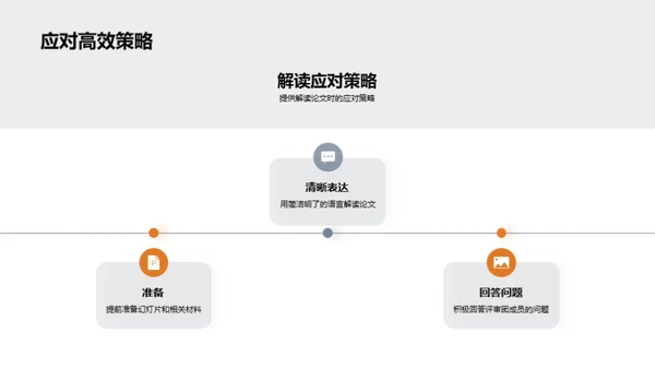 深度探析法学论文