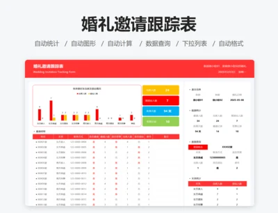 婚礼邀请跟踪表