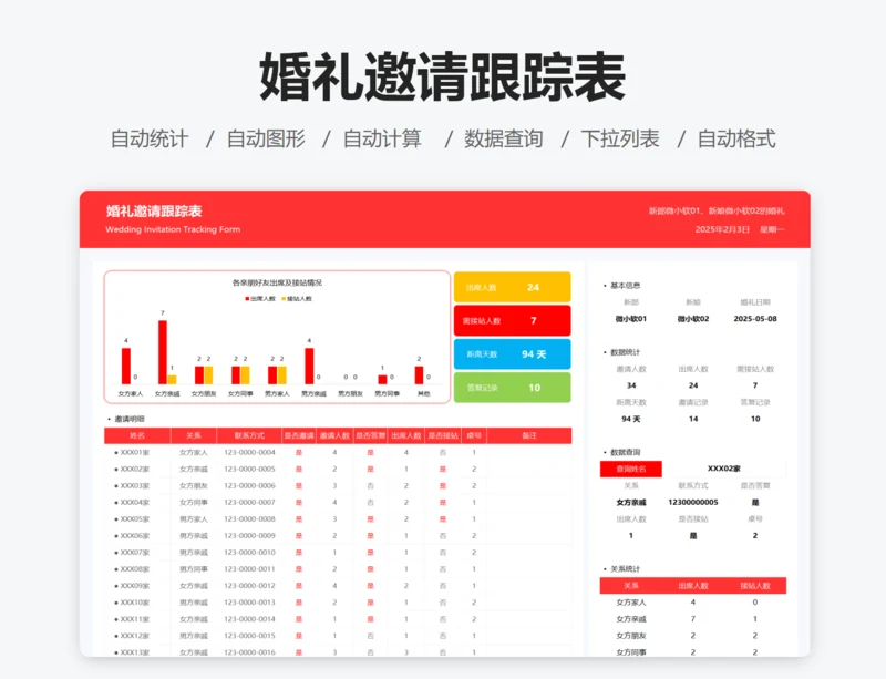 婚礼邀请跟踪表