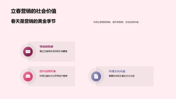 立春营销揭秘