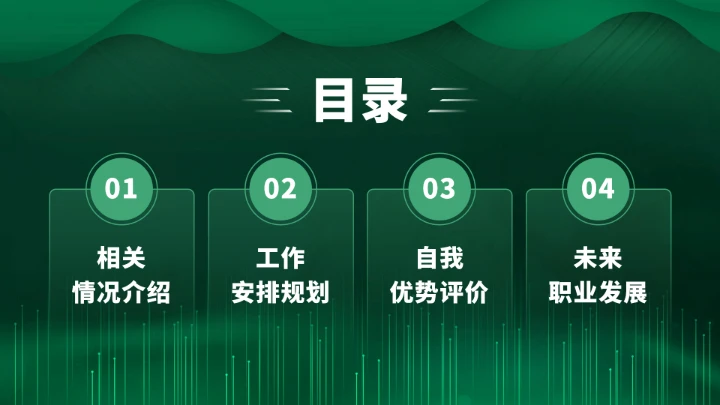 绿色高端大学生职业生涯工作规划PPT模板