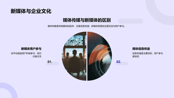 新媒体企业文化PPT模板