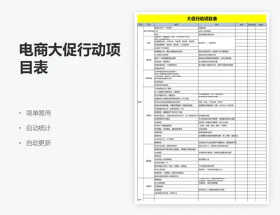 电商大促行动项目表