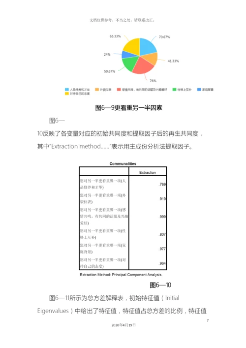 大学生恋爱观调查报告.docx