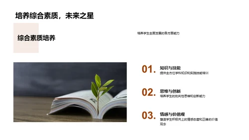 教育融合：通识与专业