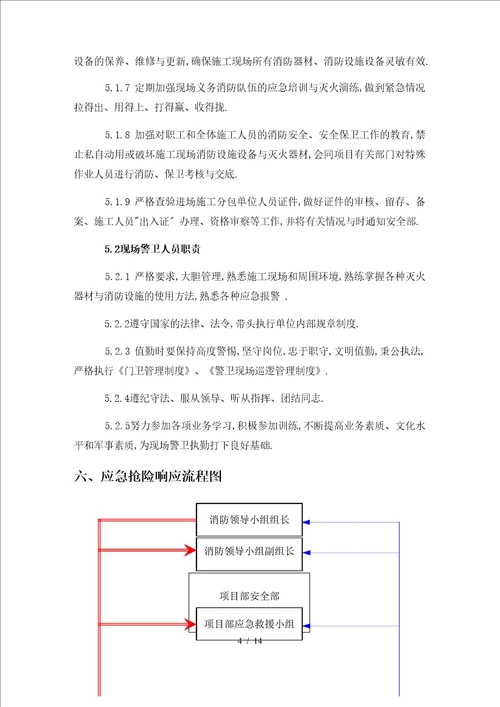 防火技术方案正式