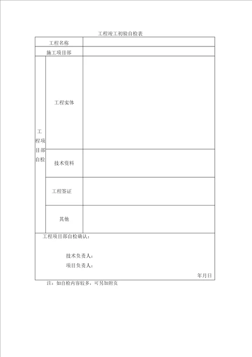 建设工程节点质量验收管理细则2