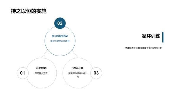 健康生活的实践与益处