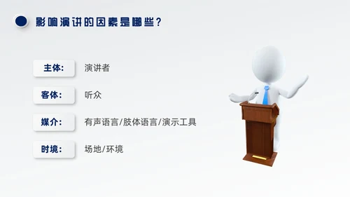 蓝色微粒体风演讲技巧培训