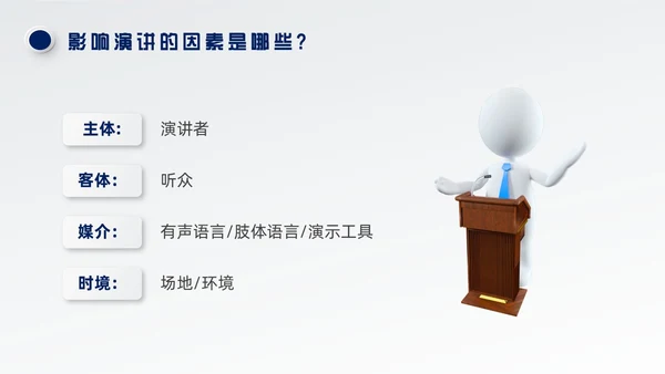 蓝色微粒体风演讲技巧培训