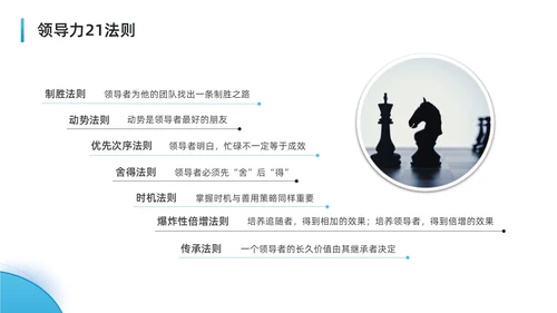 蓝色水彩简约商务可复制的领导力企业培训PPT团队