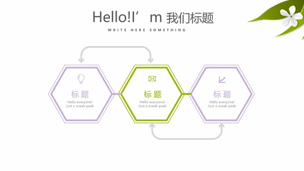 绿色小清新美容养生SPA宣传动态PPT