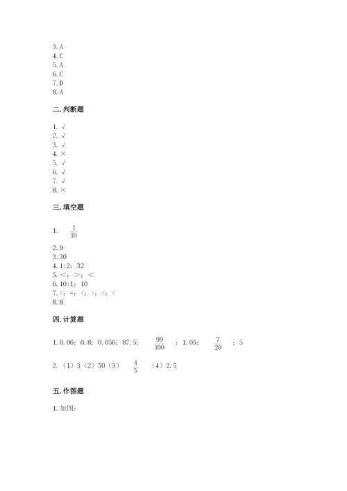 冀教版小学六年级下册数学期末综合素养测试卷附完整答案【各地真题】.docx