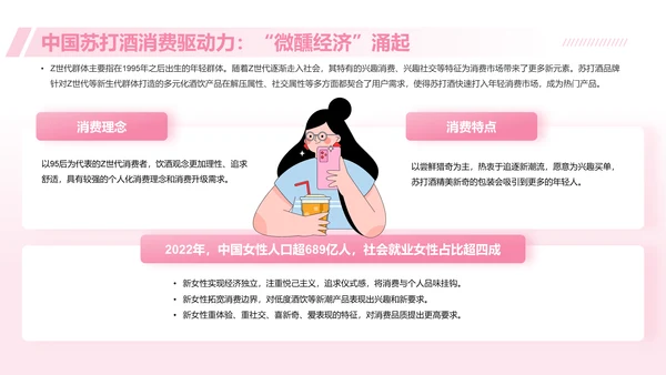 苏打酒行业发展及消费需求洞察报告