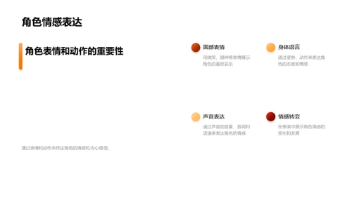 探索音乐剧世界