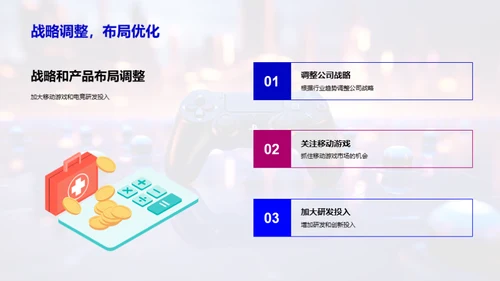 游戏娱乐行业剖析