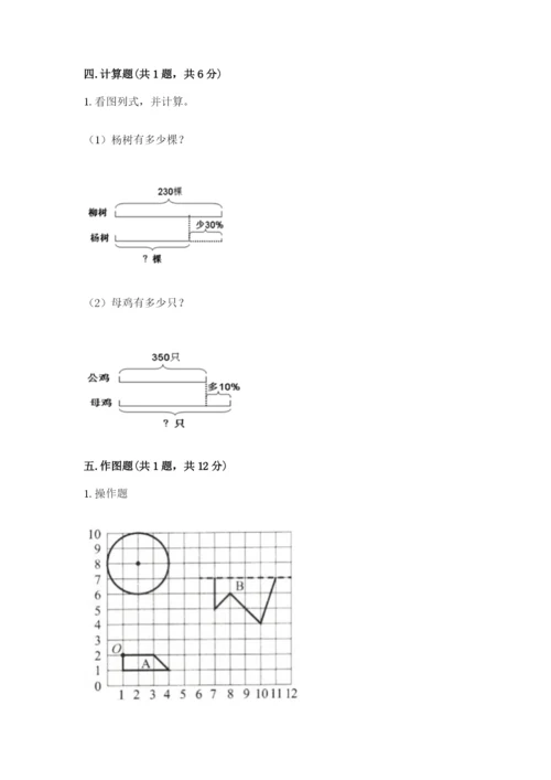 小学数学六年级上册期末考试试卷及答案【各地真题】.docx