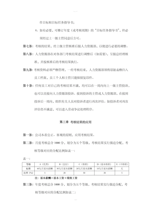 华为公司绩效管理制度.docx