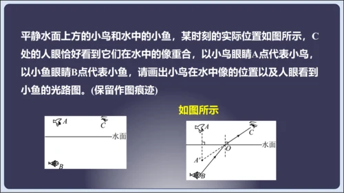 【人教2024版八上物理精彩课堂（课件）】4.6  第四章 光现象 章末复习