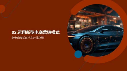 汽车行业的电商革新