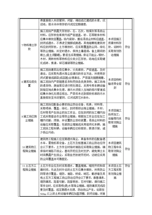 邹城市白马河、 大沙河综合整治及北宿重点采煤沉陷区治理工程项目环评报告表文本