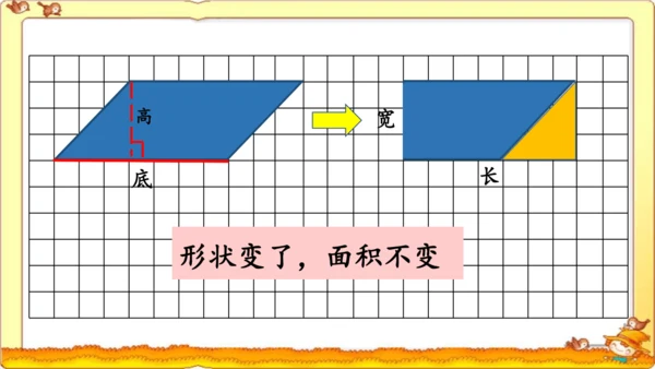 人教版五年级上册《平行四边形的面积》（公开课课件）(共13张PPT)