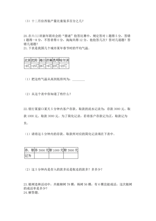 六年级小升初数学解决问题50道精品（考点梳理）.docx