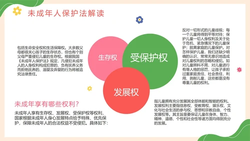 卡通手绘未成年人保护法科普主题教育PPT模板