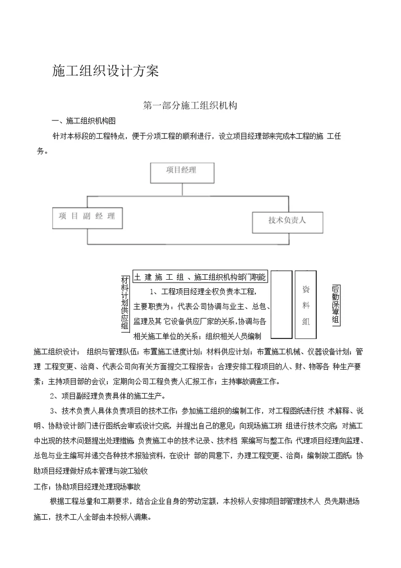 园林绿化施工方案 secret