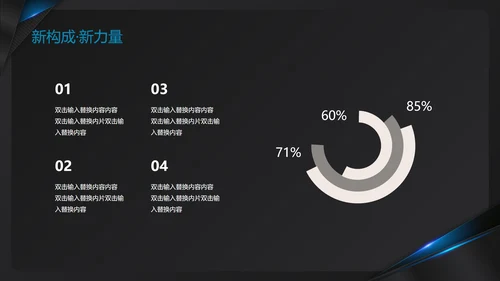 黑色商务风部门总结会议PPT模板