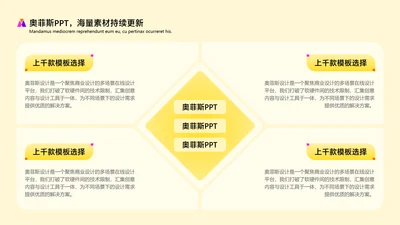 商务风黄色列表并列关系3项PPT