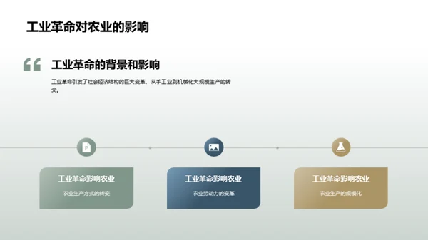 工业机械的发展历程