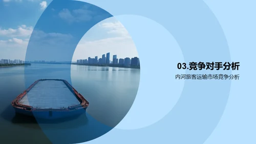 内河运输市场解析