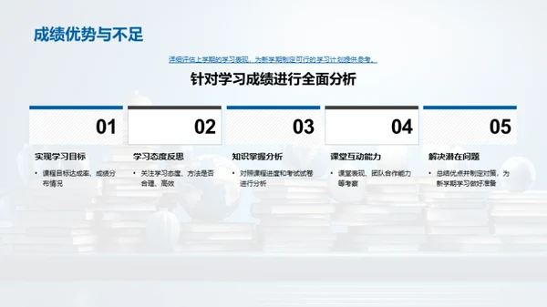 新学期学习蓝图