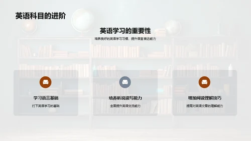 三年级学习策略