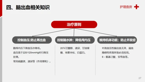 医学院脑出血案例解析护理查房通用PPT模板
