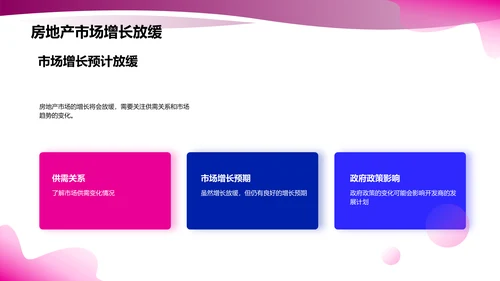 房地产市场趋势分析