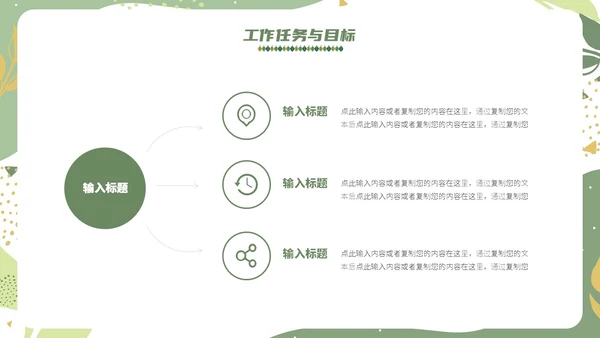 绿色小清新风绿植转正述职报告PPT模板