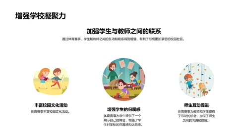 体育赛事的力量