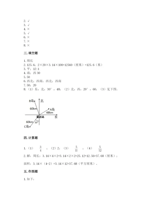 人教版六年级上册数学期末考试卷加答案解析.docx