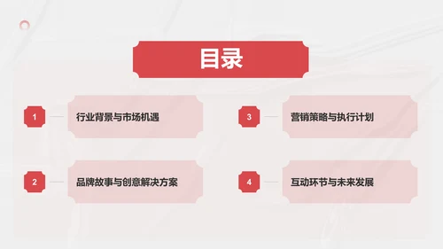 艺术广告行业营销路演PPT模板